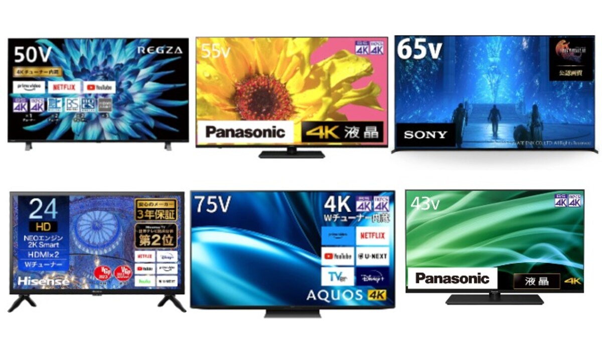 室内アンテナ4K HD TV テレビアンテナ 430KM 受 - 店舗用品