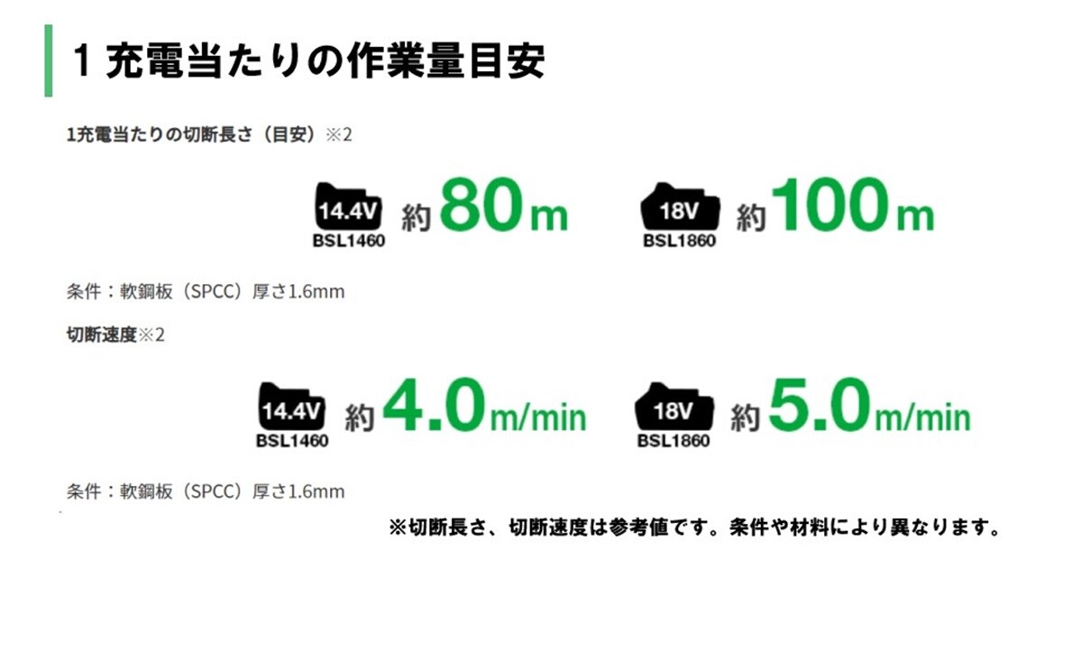 (画像出典:Amazon)