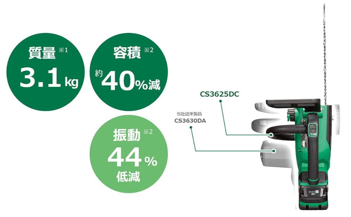 画像出典：Amazon