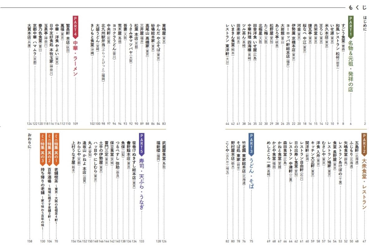 『日本老舗食堂大全』（辰巳出版）の目次