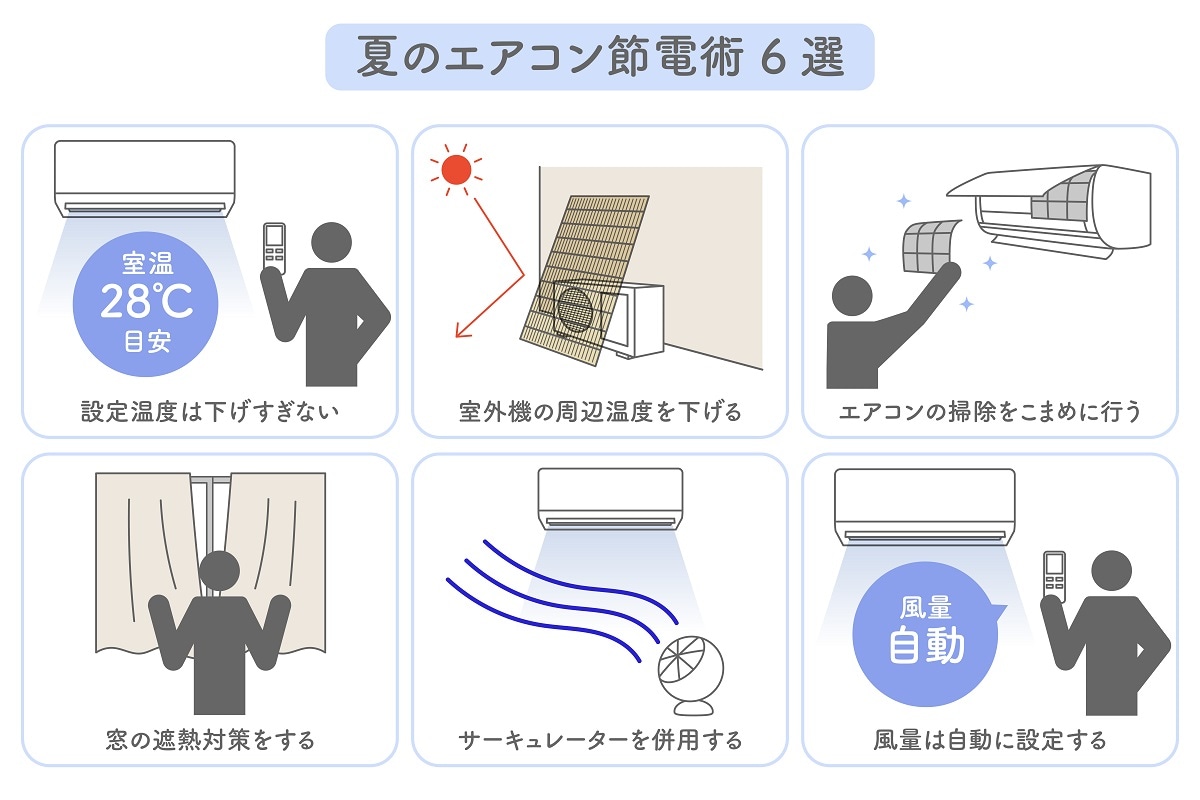 夏のエアコン節電術6選 ※画像出典：プレスリリース