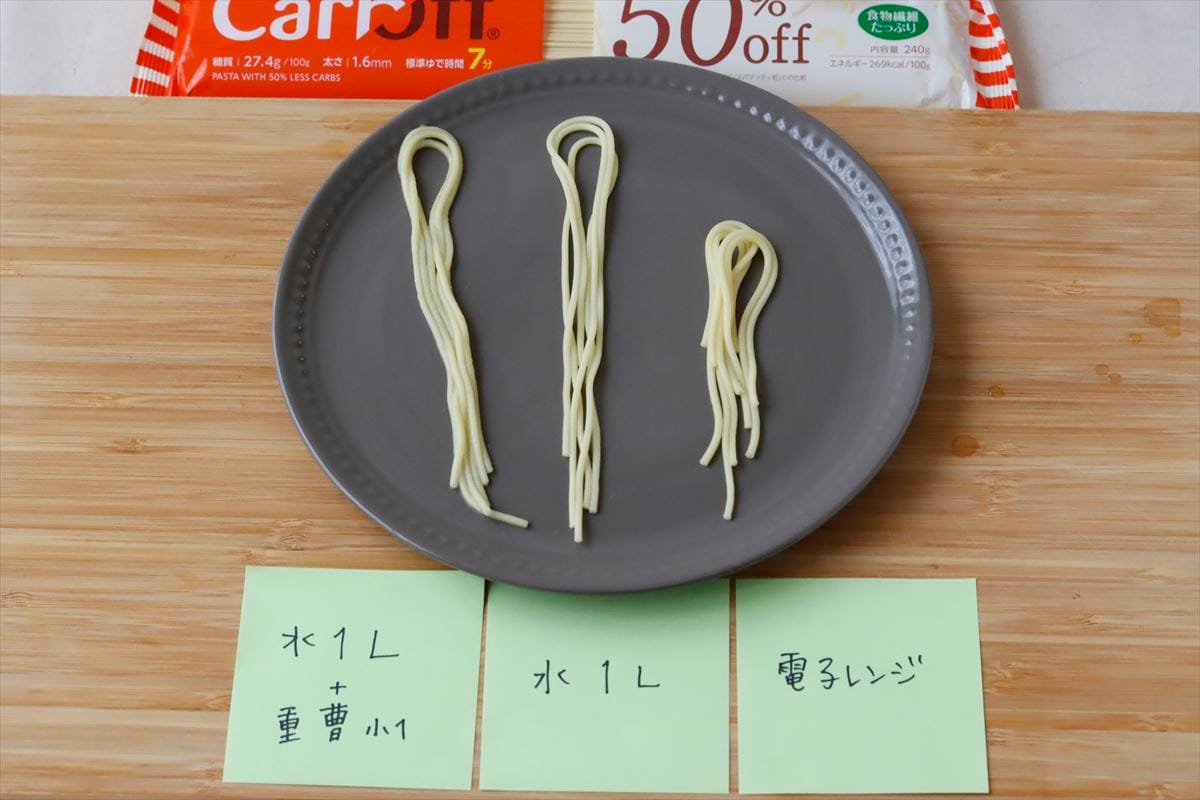 右「電子レンジ」は、我が家に合った耐熱容器に合わせ、Carboffロングパスタを半分に折って加熱しています