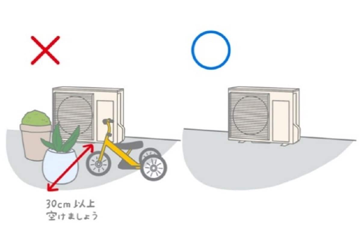 室外機の周りは30センチほどスペースを