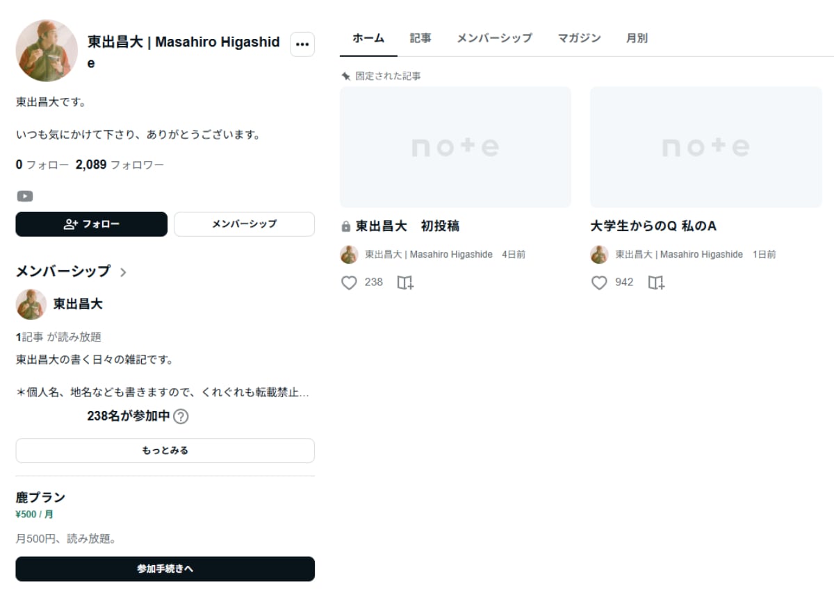 画像出典：東出昌大さん公式note（@higashide_note）