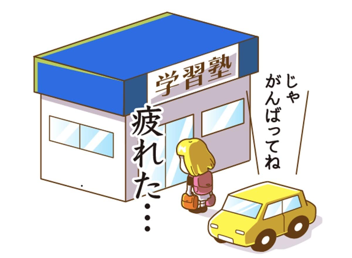 画像１