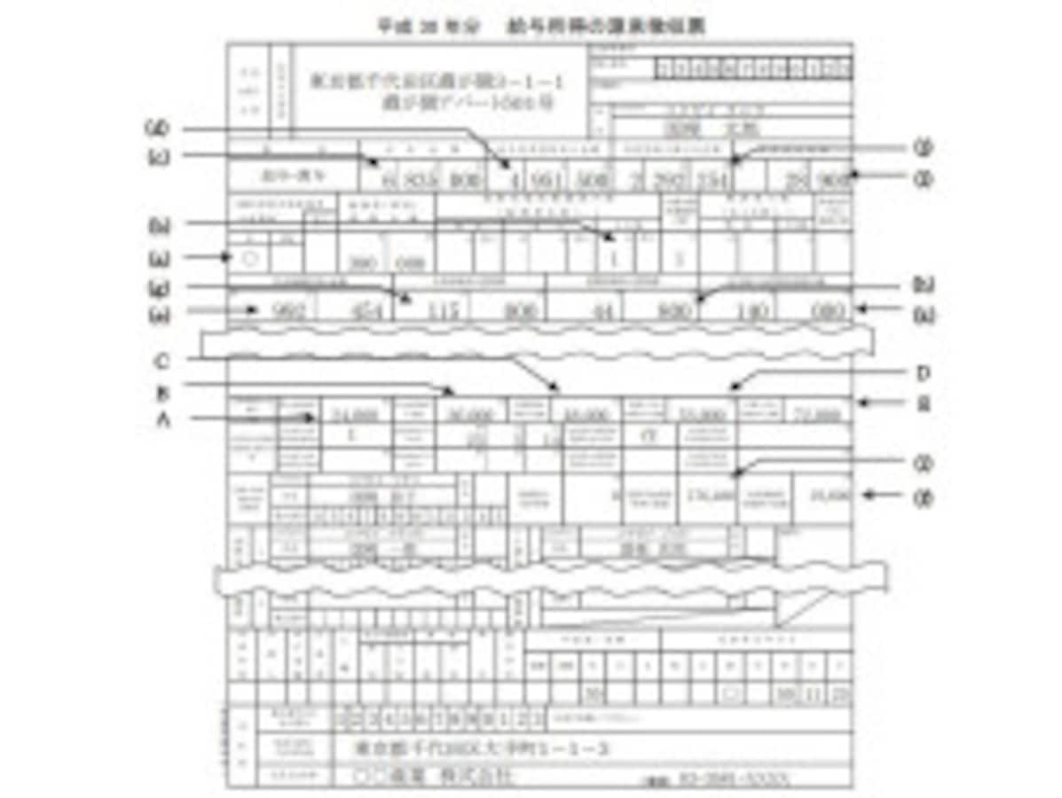 平成30年源泉徴収票の読み方 所得控除編 [年末調整] All About