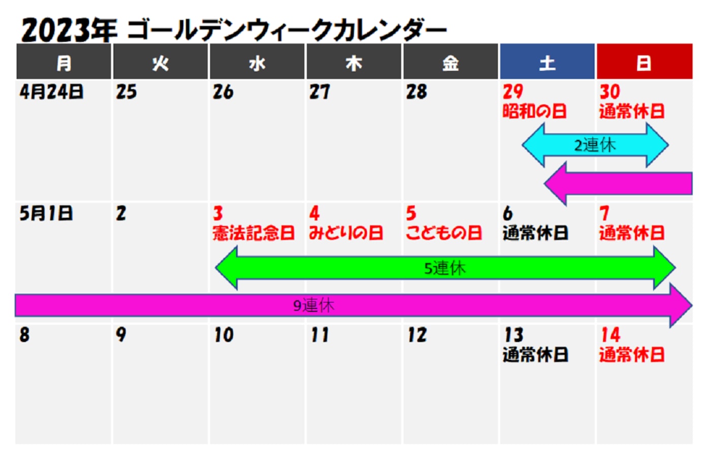 ゴールデンウィーク いつまで – ゴールデンウィーク 何の日 – QZIOS