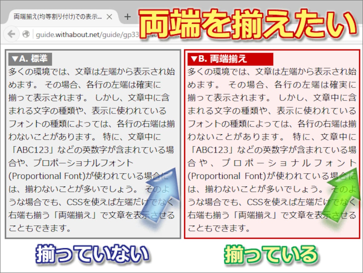2 3 Cssの両端揃え 均等割り付け で行の右端も揃える方法 ホームページ作成 All About