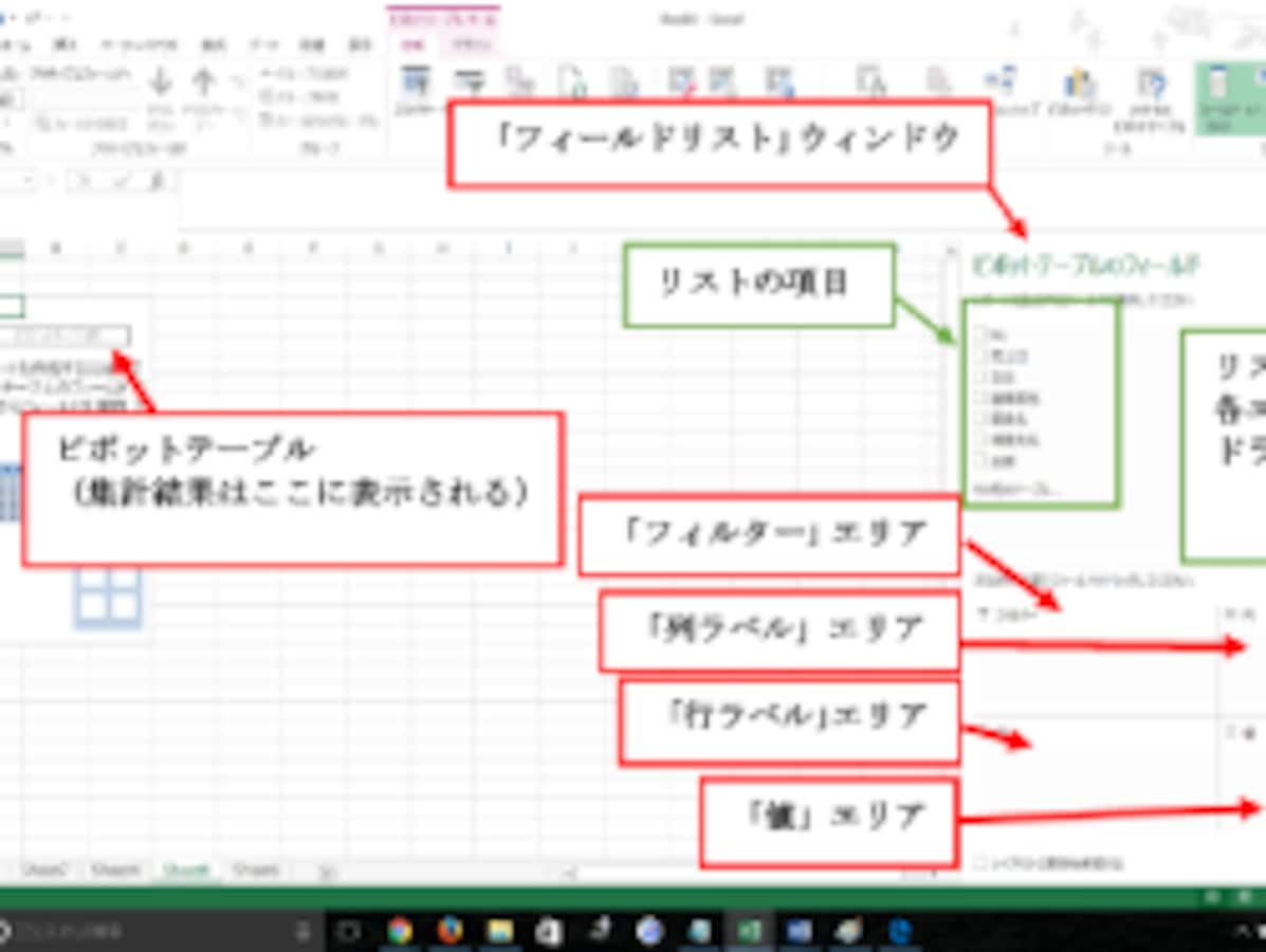 ピボットテーブルの使い方！クロス集計をエクセルで簡単に行う方法 [エクセル（Excel）の使い方] All About
