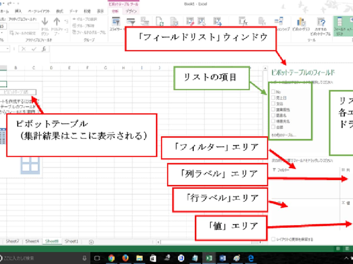 ピボットテーブルの使い方！Excelで簡単にクロス集計 [エクセル（Excel）の使い方] All About
