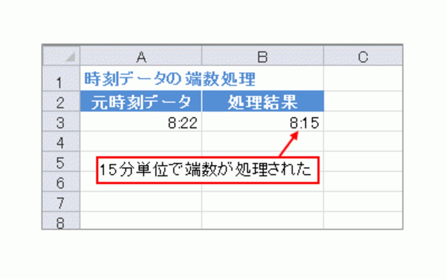 Excelの時刻データを効率的に入力する2つのテクニック エクセル Excel の使い方 All About