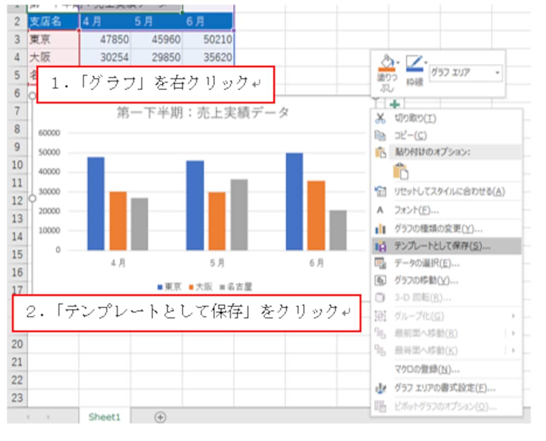 Excel グラフ テンプレート の使い方 エクセル Excel の使い方