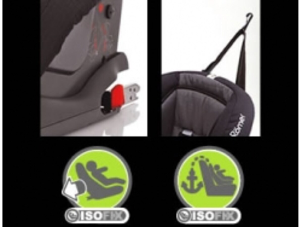 どれを選ぶ？ ISOFIXチャイルドシート(1) [チャイルドシート] All About