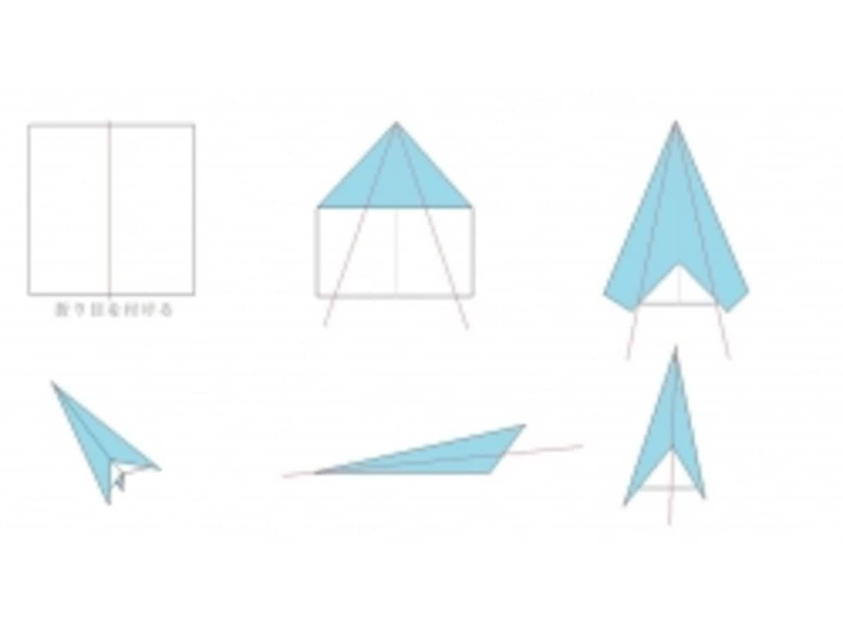 飛びすぎる紙飛行機の作り方 いつもの飛行機に一工夫 [工作・自由研究