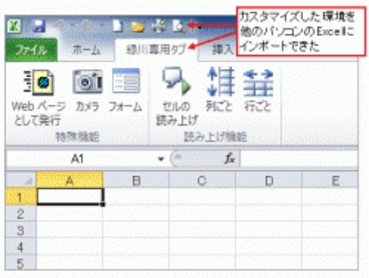 リボンを使いこなすテクニックのまとめ [エクセル（Excel）の使い方] All About