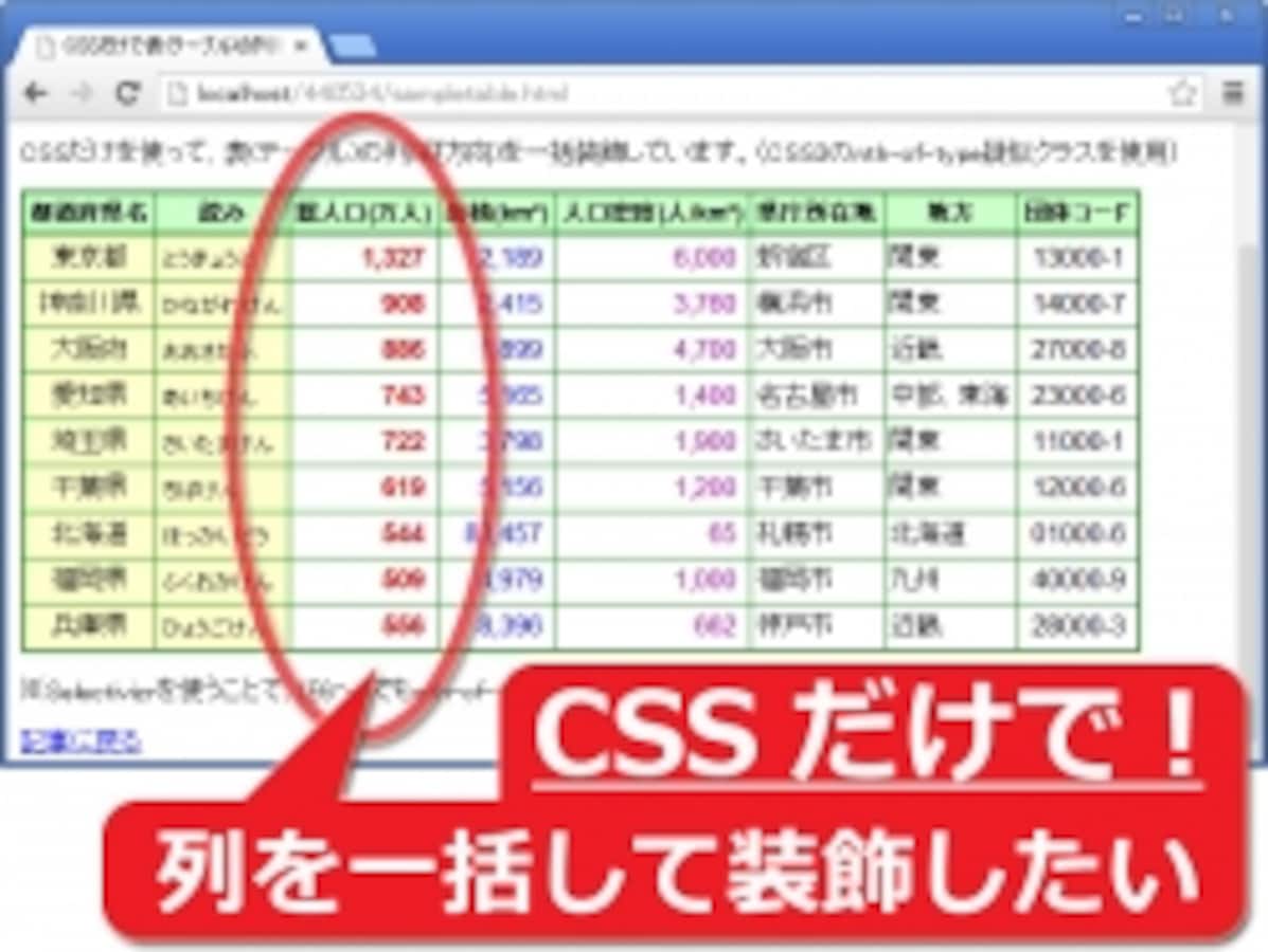 上から左3つ目、5つ目、6つ目 上から右2つ目、4つ目、6つ目 たいちょ on X: 