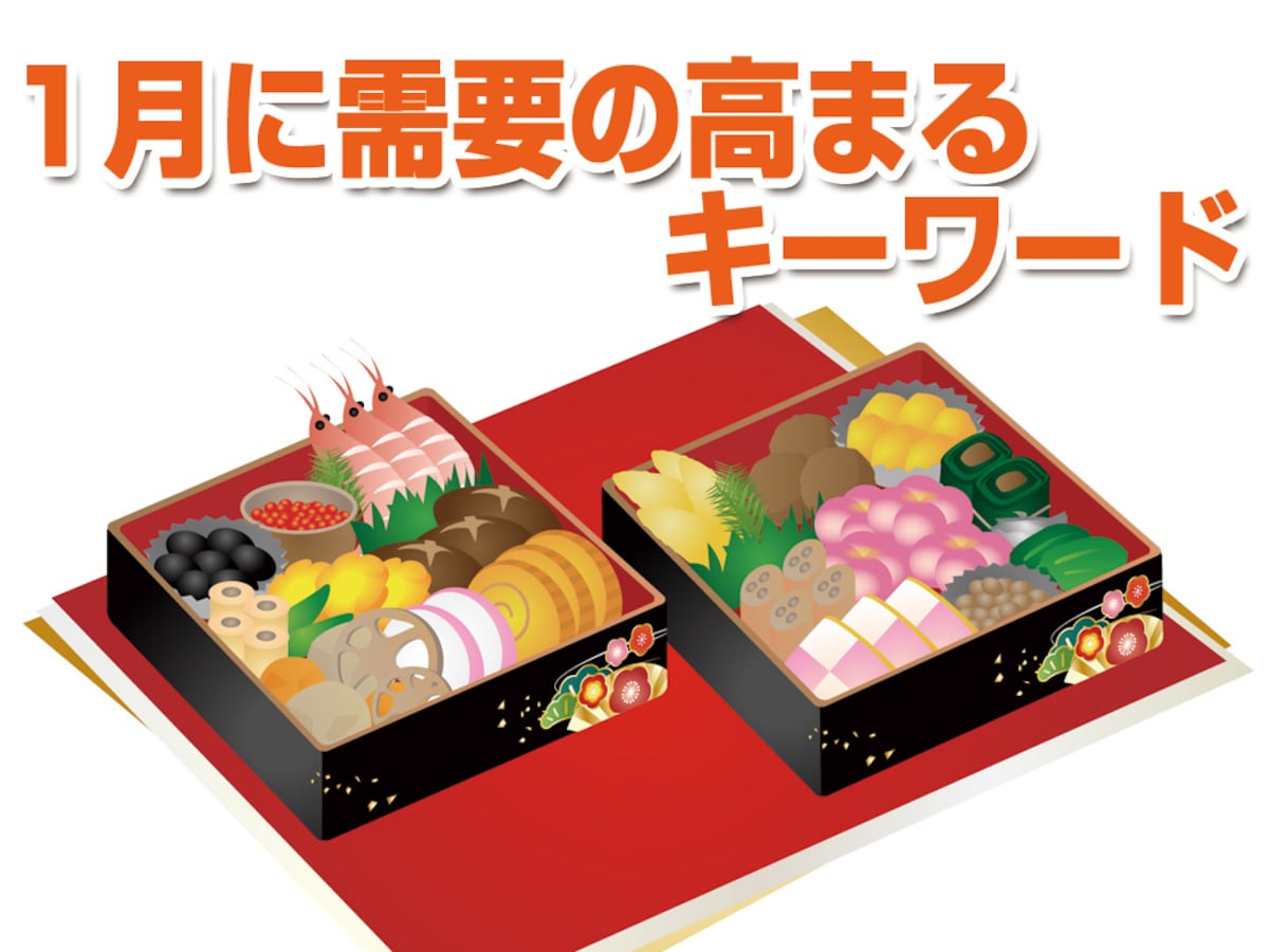 １月に需要の高まるキーワードを活用してみよう [アフィリエイト] All About