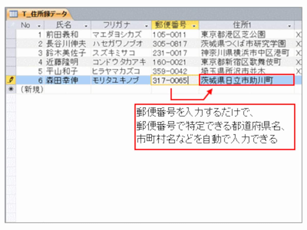 Accessのデータ入力が楽になるオススメのテーブル設定 アクセス Access の使い方 All About