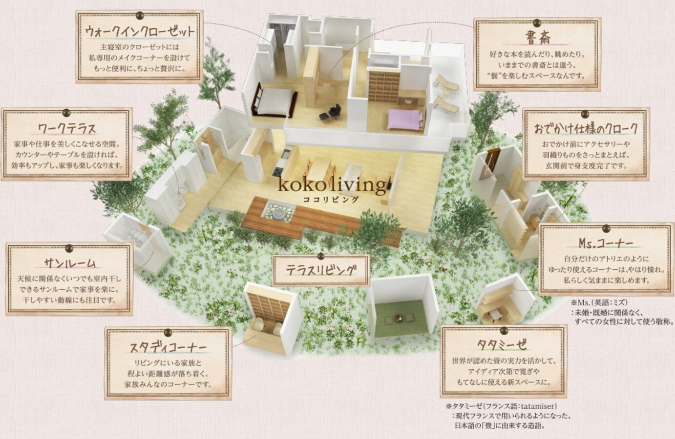 オールアバウト