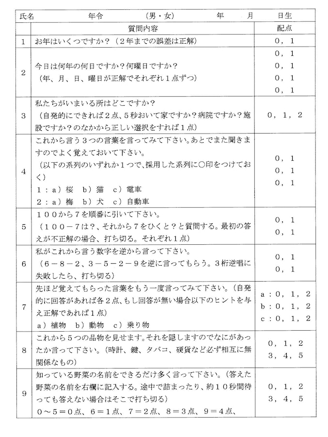 HDS-RとMMSEの使い分けや評価方法！認知機能評価とは？
