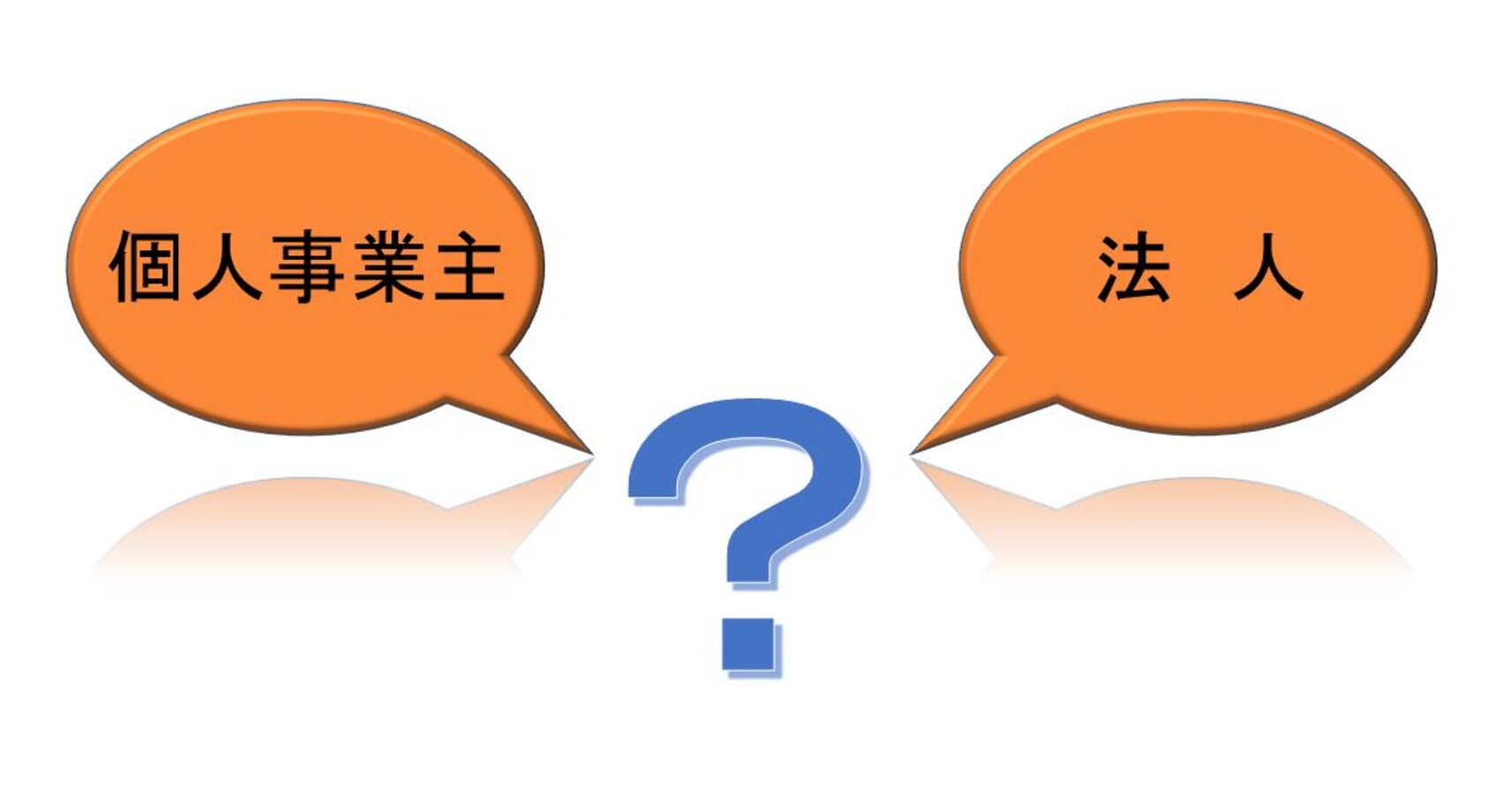 個人事業主 と 法人 って そもそも何が違うの 司法書士試験 all about