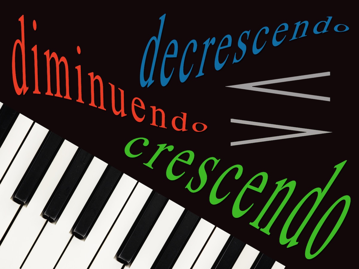 クレッシェンドとデクレッシェンドを上手に弾くコツ ピアノ All About