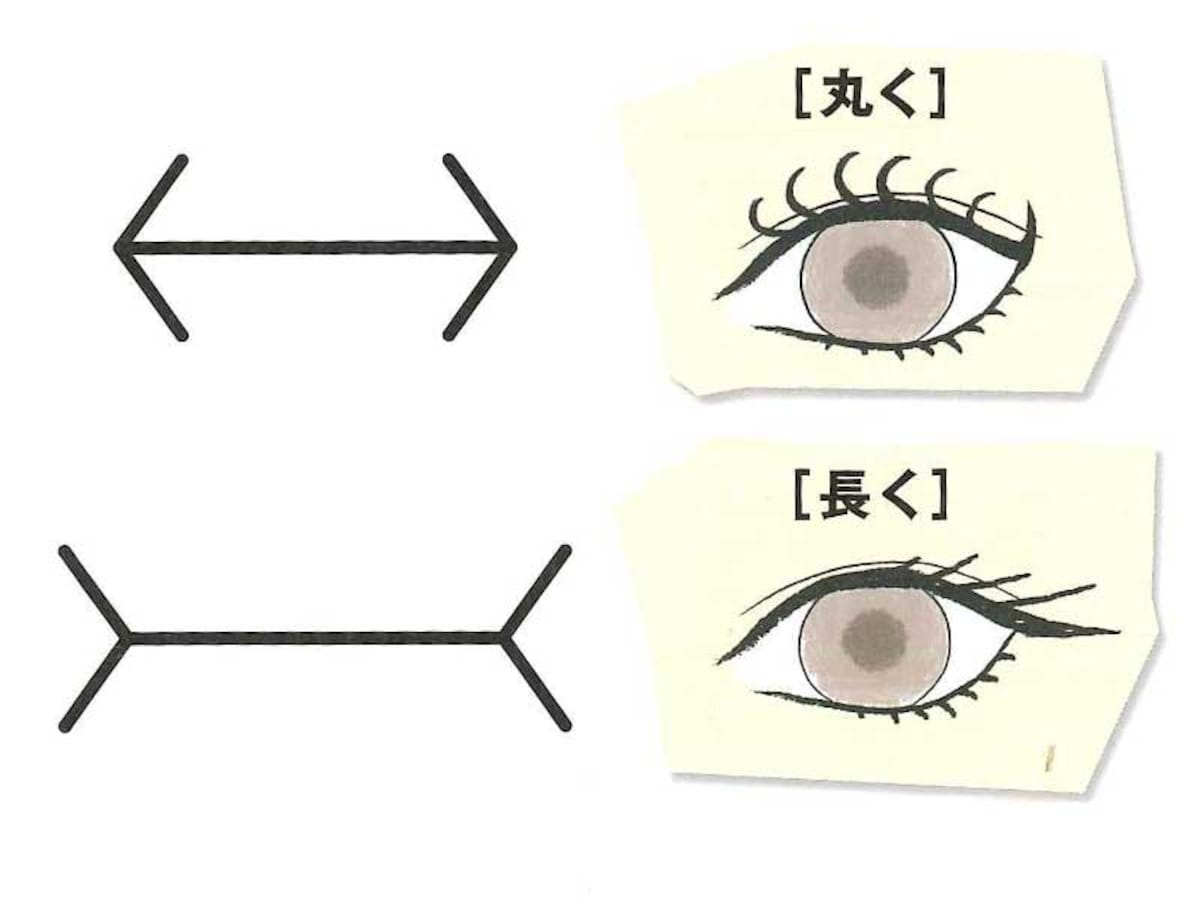 目の錯覚を応用 お悩み解消の視覚マジック美人メイク メイク メイクアップ All About