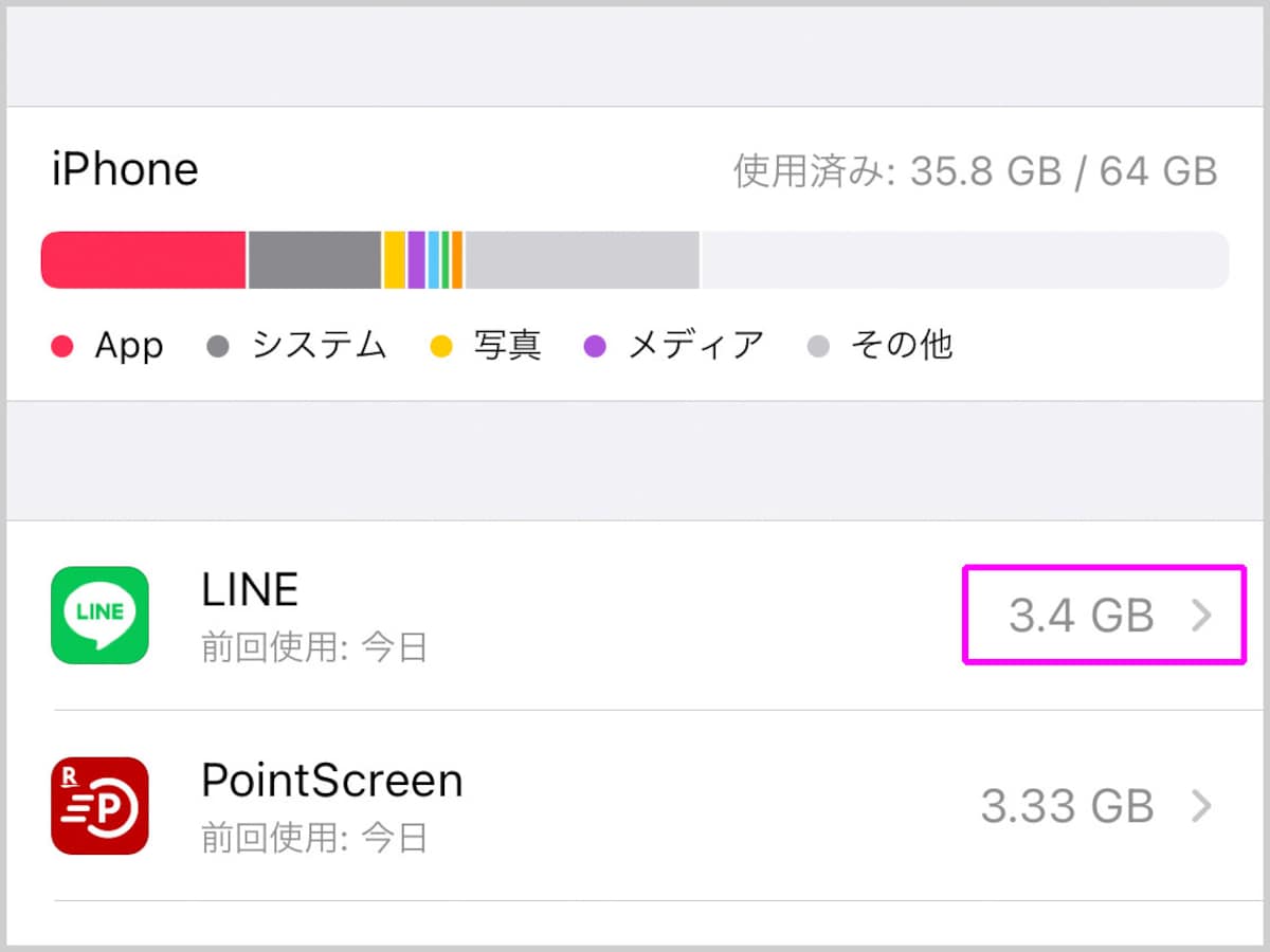 Line ホーム 画 サイズ Line ホーム 画 サイズ