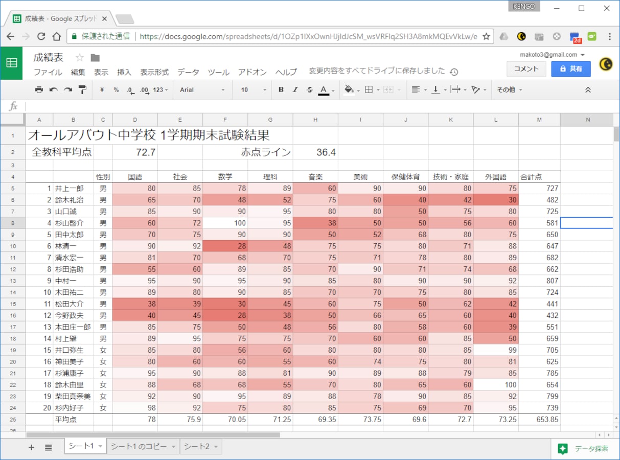 スプレッド シート 計算 されない