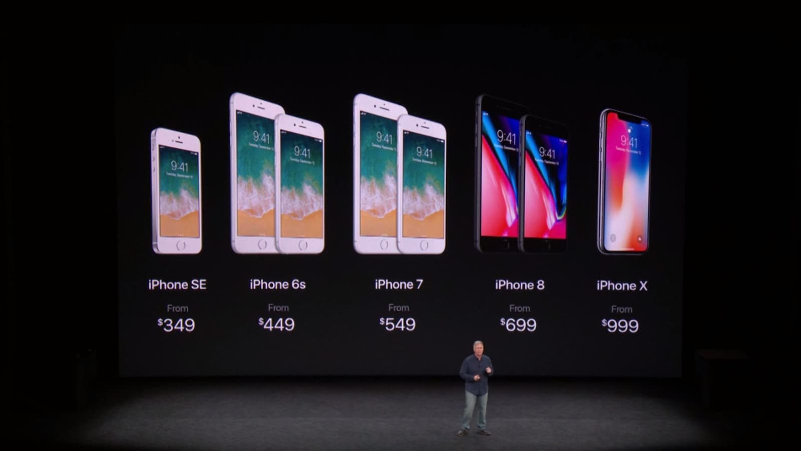 専門家が解説 Iphone 8 8 Plusとx 何を選ぶべきか Iphone All About