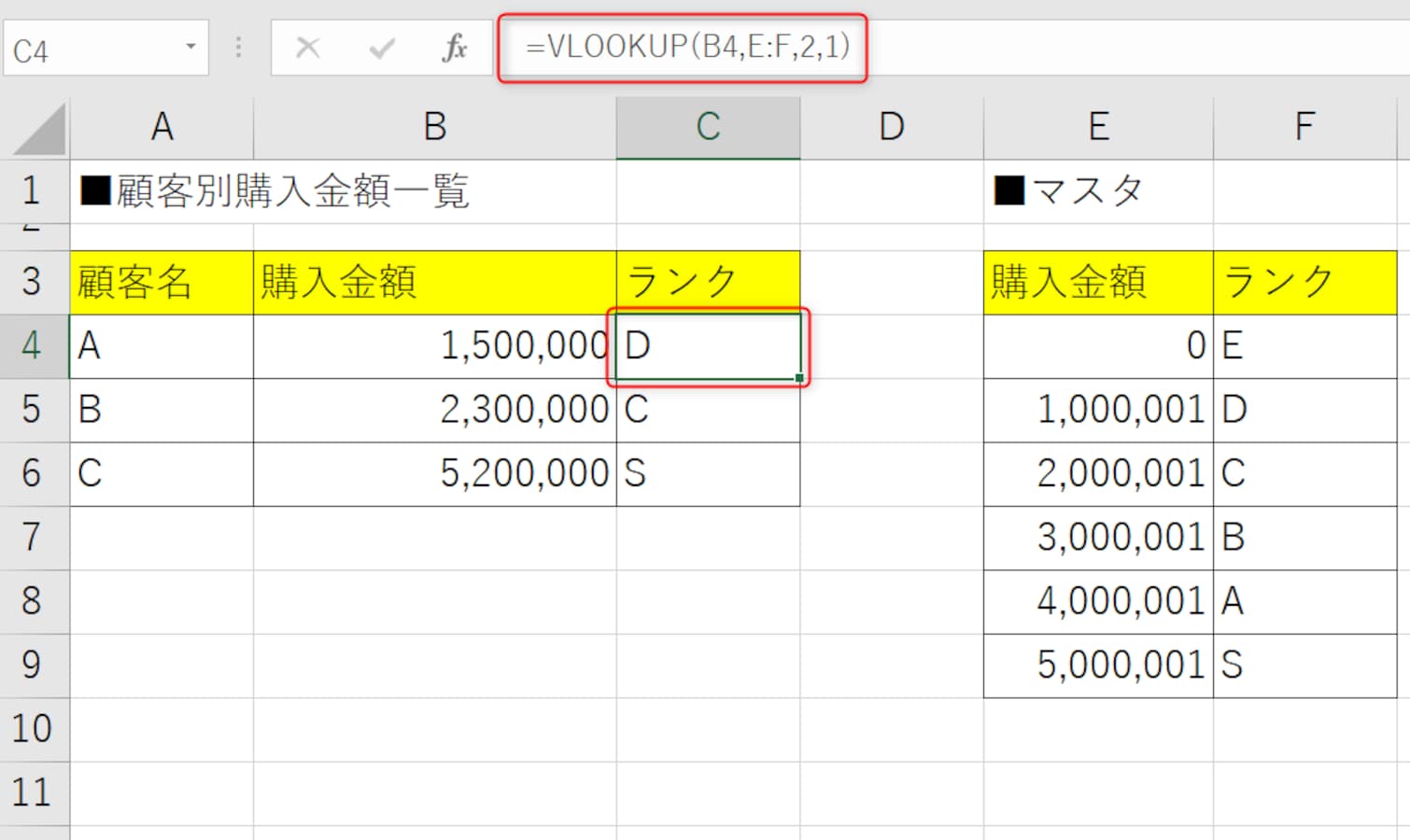 VLOOKUP関数の使い方！初心者に役立つ実践テクを解説 [エクセル（Excel）の使い方] All About
