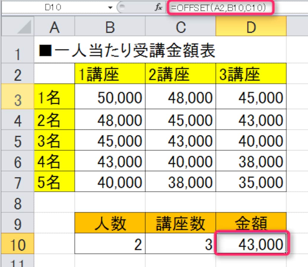 Offset関数の使い方 表の中で特定の値を参照する エクセル Excel の使い方 All About