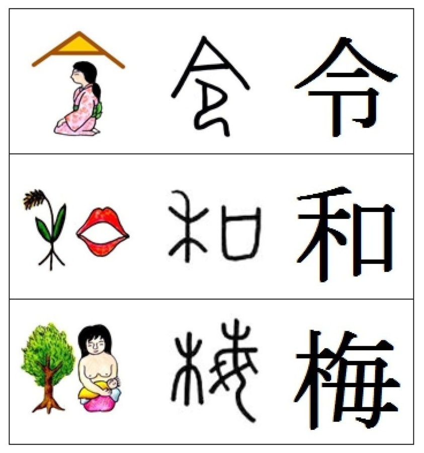 令 の漢字の意味は純粋 命令 令や和のつく男の子 女の子名前 赤ちゃんの命名 名づけ All About
