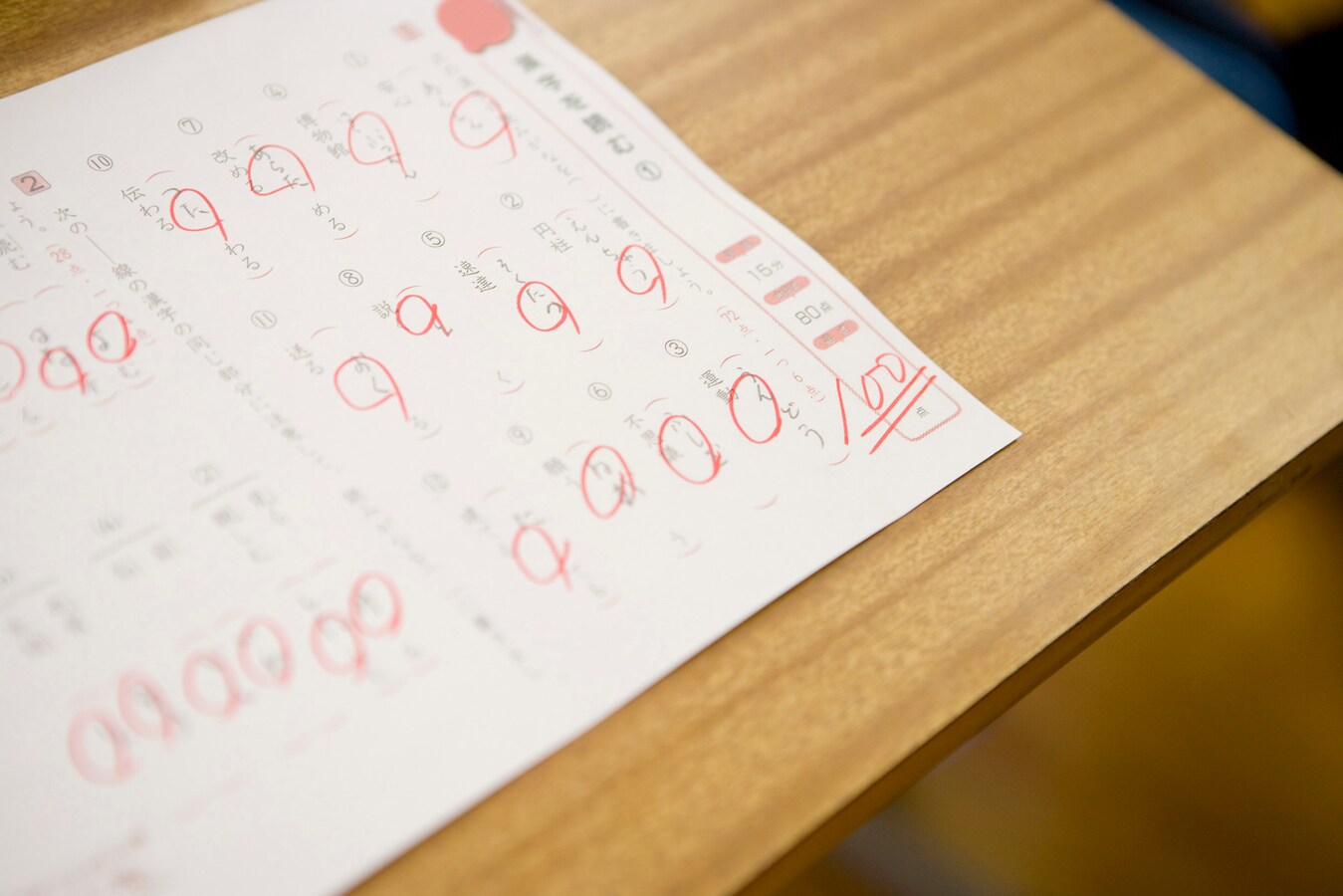 小学校の通知表 知っておきたいイマドキ事情や見方 小学校 All About