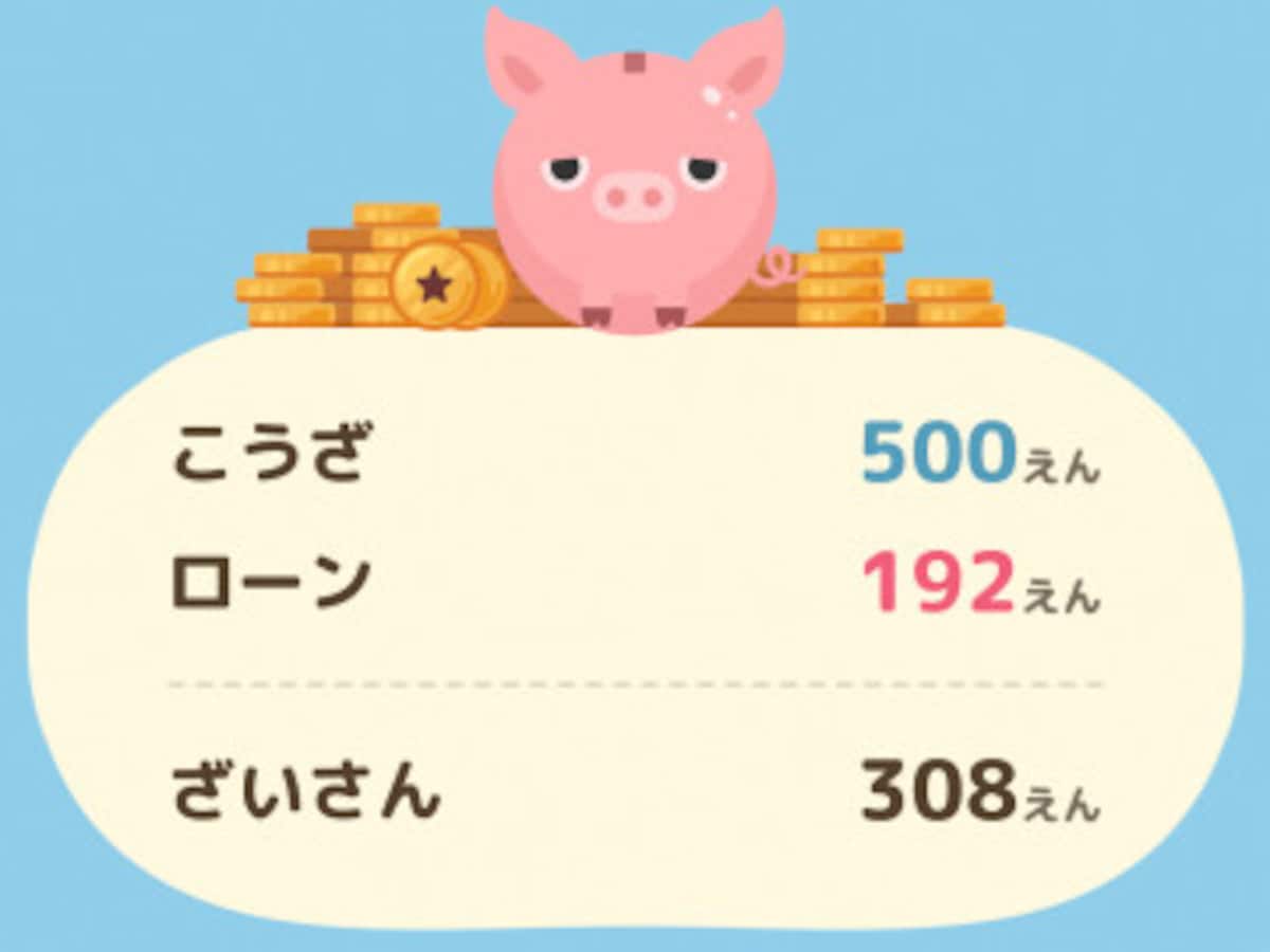 子どものお金教育ならコレ お手伝い お小遣い ローンの概念まで学べるiphoneアプリ Piguchi ピグっち Iphoneアプリ All About 子どものお金教育ならコレ お手伝い お小遣い ローンの概念まで学べるiphoneアプリ Piguchi ピグっち Iphoneアプリ All About