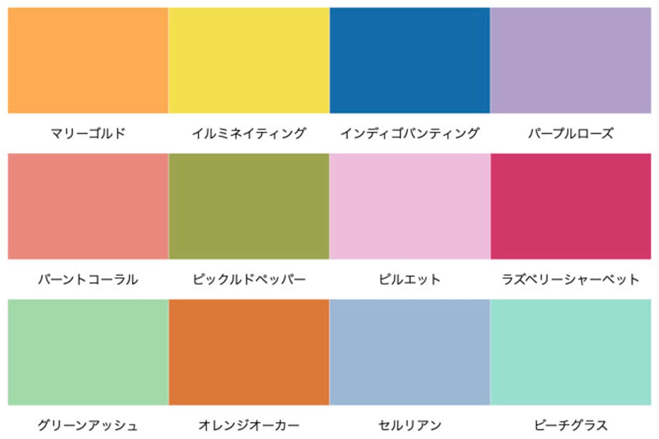 21春夏 トレンドカラーから選ぶブルーベースに似合う色は カラーコーディネート All About 21春夏 トレンドカラーから選ぶブルーベースに似合う色は カラーコーディネート All About