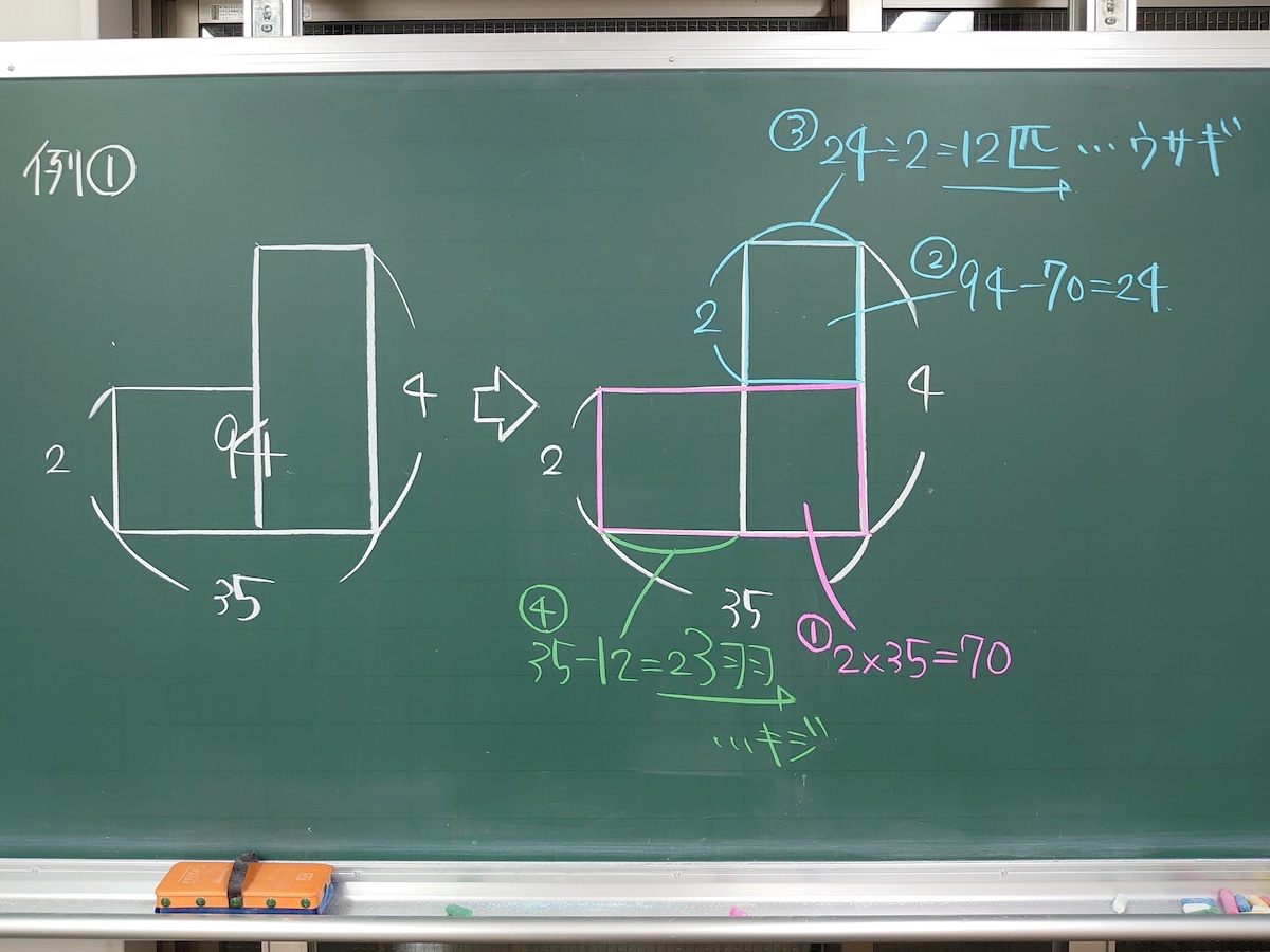 つるかめ算や旅人算は時代遅れ 塾に解法を公式化される中学受験算数 問うべき本当の 思考力 中学受験 All About