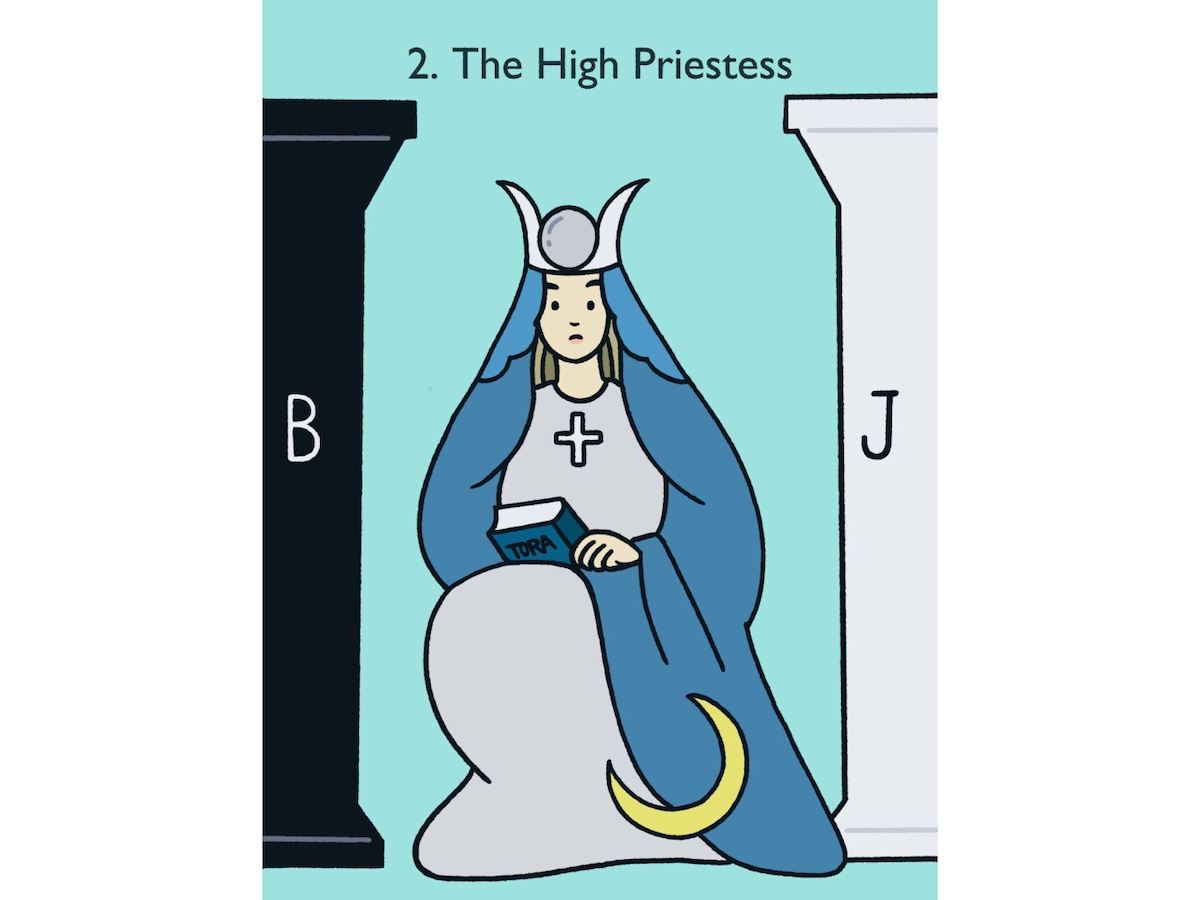 【タロット占い師リリィ】iPhone 13 Pro 本体 256GB タロット占い師リリィ】iPhone 13 Pro 本体 256GB Apple iPhone 13 Pro