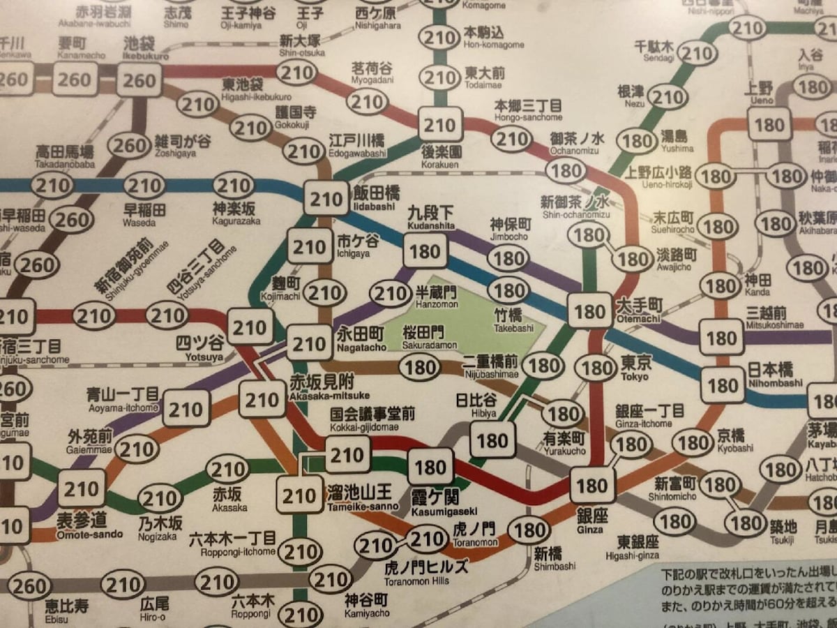 使用済 国鉄 切符 8枚セット 乗車券 保土ヶ谷 30 50 80 170 使用済 国鉄 切符 8枚セット 乗車券 保土ヶ谷 30 50 80 170