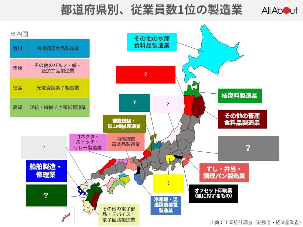 47都道府県のモノづくり事情が一目瞭然 都道府県別に従業員1位の製造業をマッピングしてみた All About News