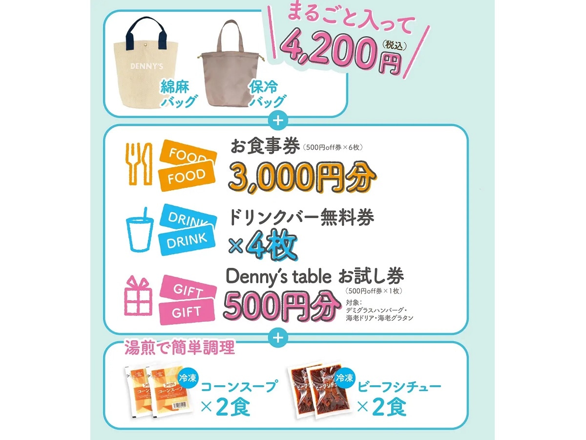 「HAPPY BAG」（税込4200円）のお得な中身は？