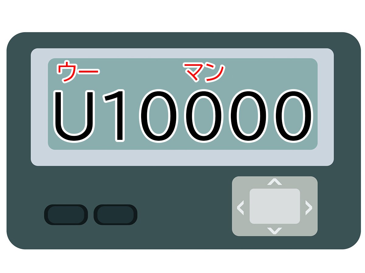 正解は「ウーマン」