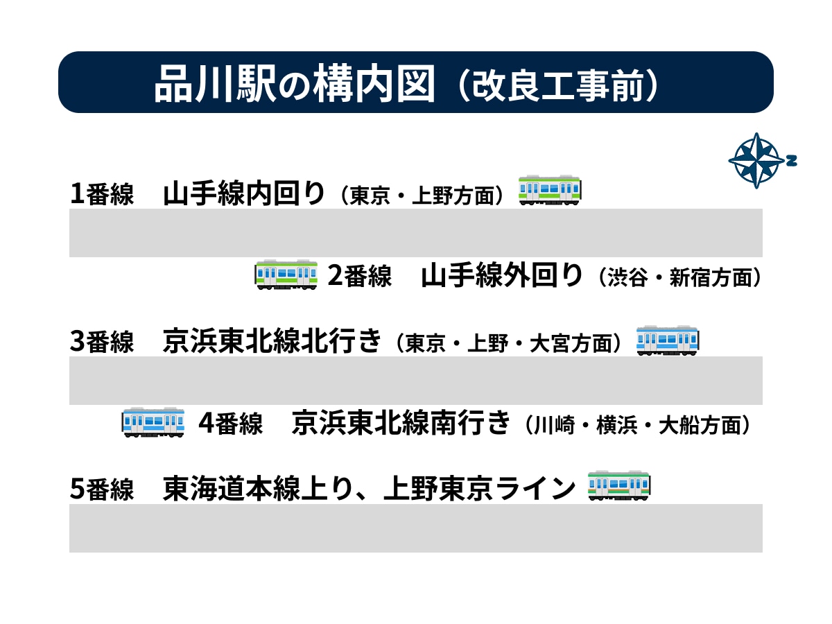 画像:All About ニュース編集部作成