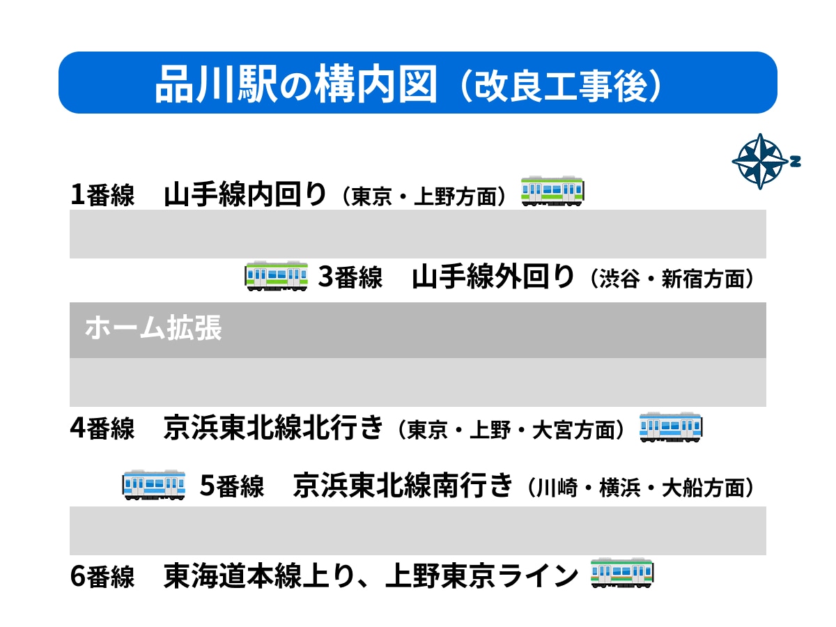 画像:All About ニュース編集部作成