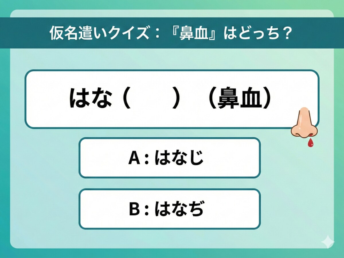 【仮名遣いクイズ】「鼻血」は「じ」と「ぢ」、正しくはどっち？ 意外と知らない日本語のルールを解説！(2/2) - All About ニュース