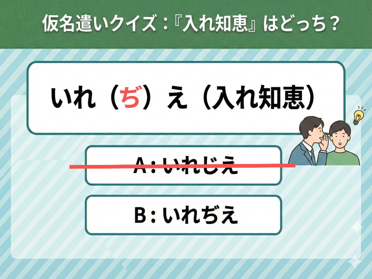 仮名遣いクイズ（AIによる作成）