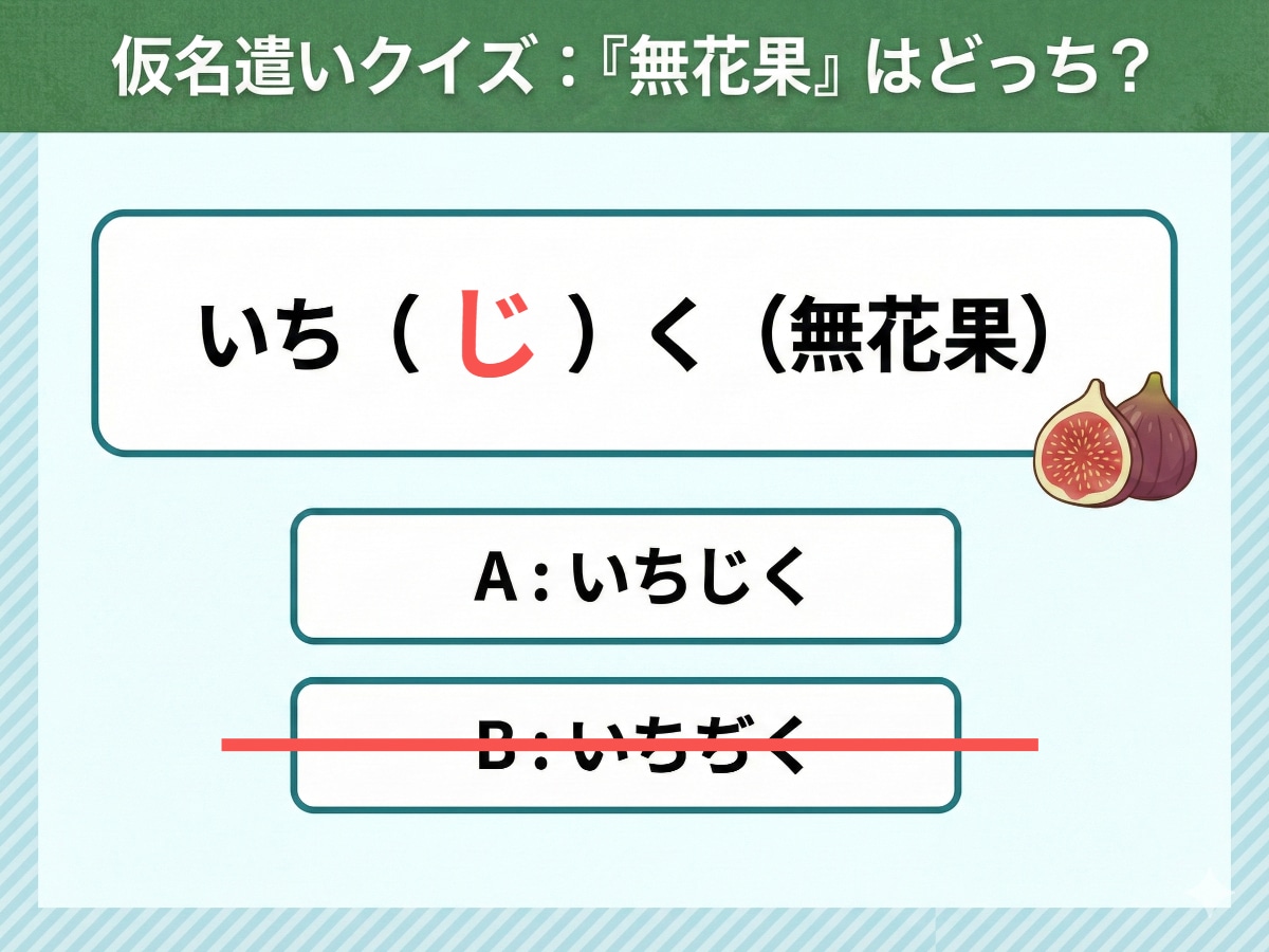 仮名遣いクイズ（AIによる作成）