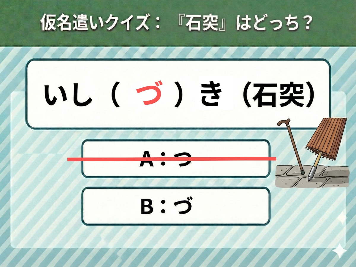 仮名遣いクイズ（AIによる作成）