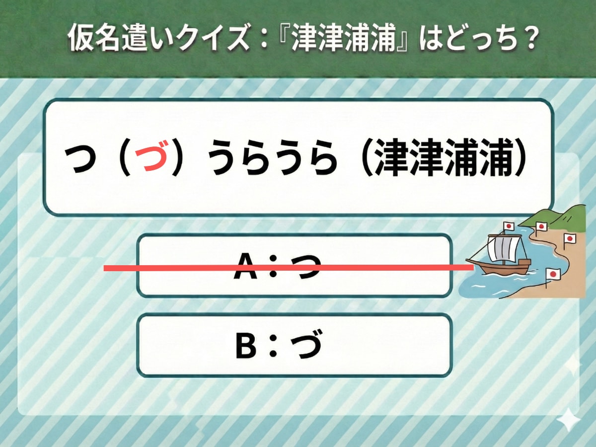 仮名遣いクイズ（AIによる作成）