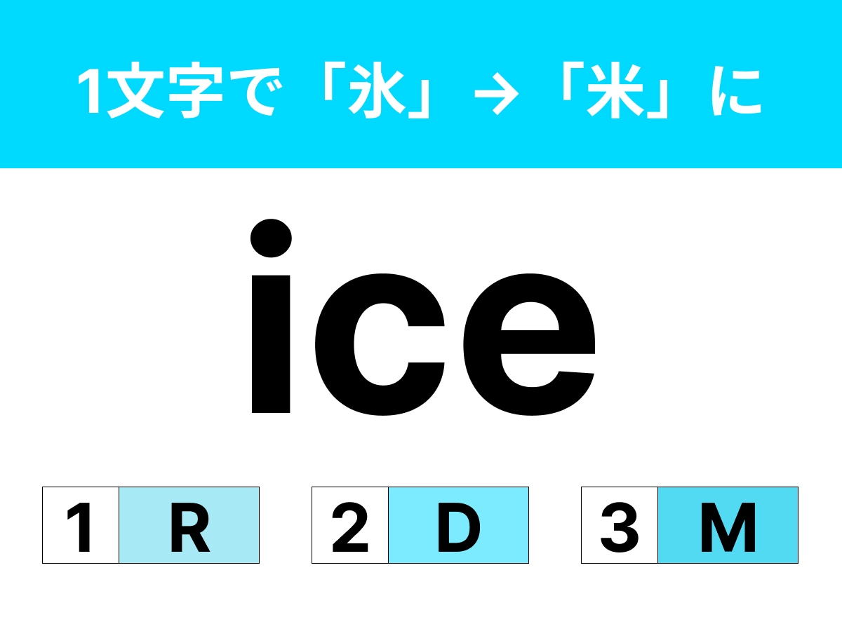 1文字足して「米」にするには？